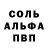 ГЕРОИН хмурый Ciuri Juruli