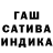 Дистиллят ТГК Wax diana bolozynska